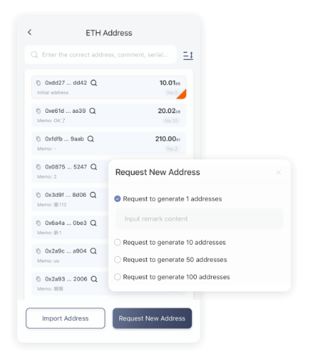 未来